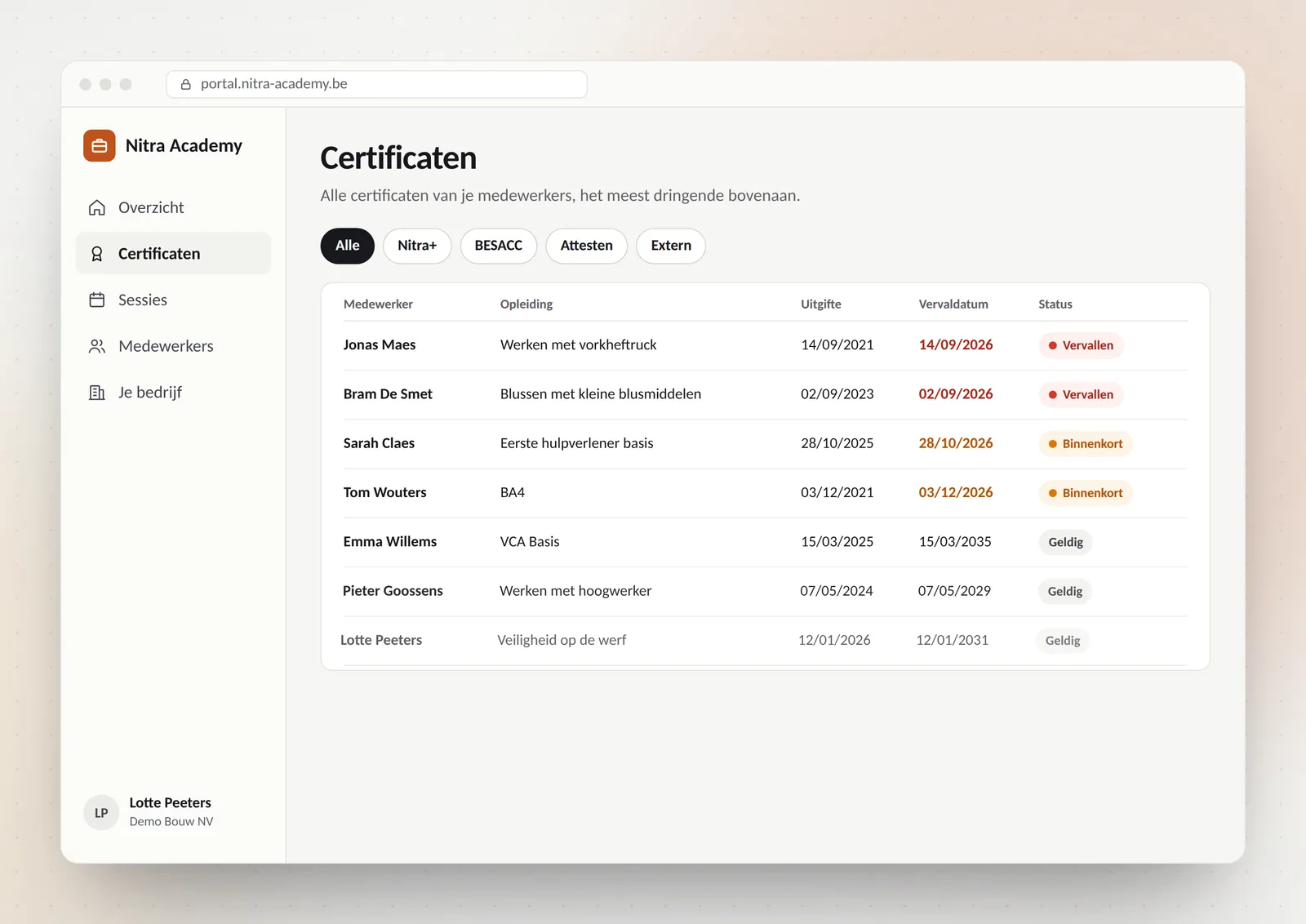 Every certificate of the team, with filters by type, the most urgent ones on top.